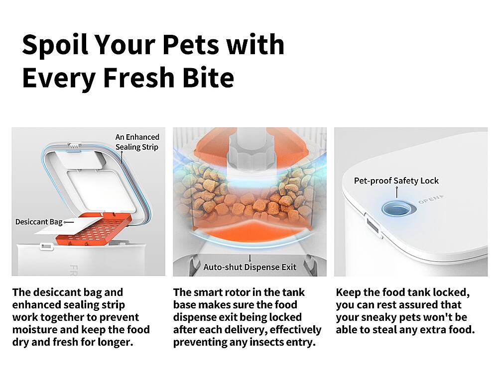 Spoil Your Pets with Every Fresh Bite: An Enhanced Sealing Strip, Pet-proof Safety Lock, and Auto-shut Dispense Exit work together to keep the food dry and fresh for longer. The smart rotor in the tank ensures that the food is dispensed only when the tank is locked, preventing sneaky pets from stealing extra food. Additionally, the desiccant bag helps to prevent moisture, keeping the food fresh and dry.