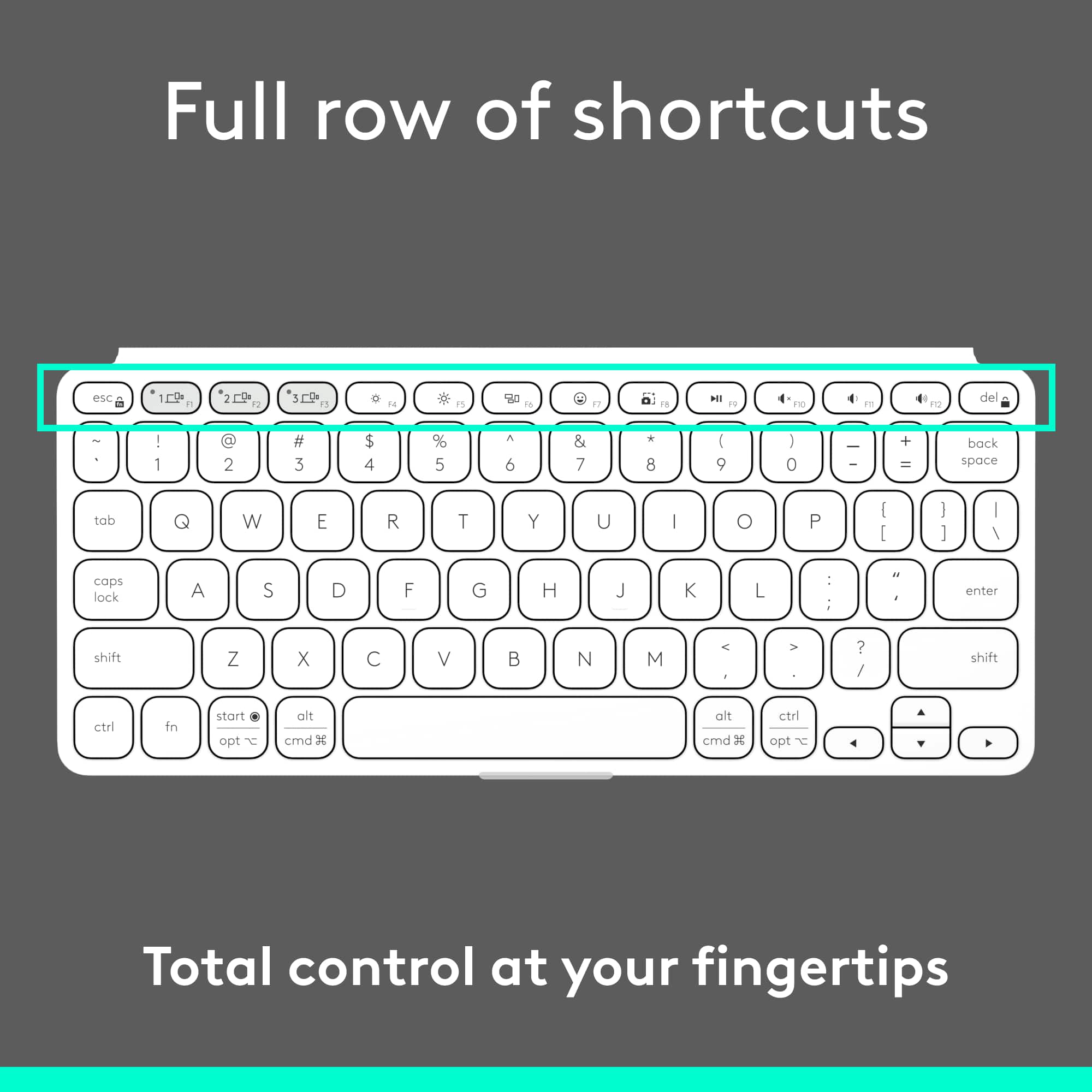 Full row of shortcuts:
* esc: in 2 E F2 Unt 1 H4 FS NO F6 a1 G. 18 + PO 4 0 4 F F2 del I 1 2 # 3 $ 4 % 5 A 6 7 A 8 ( 9 ) 0 I - back space tab Q W E R T Y U | O P I i I I | / caps lock A $ D F G H J K L : : - a enter shift Z X C V B N M < d V ? / shift ctrl in start opt PC alt cmd x alt cmd x ctri opt - - Total control at your fingertips
