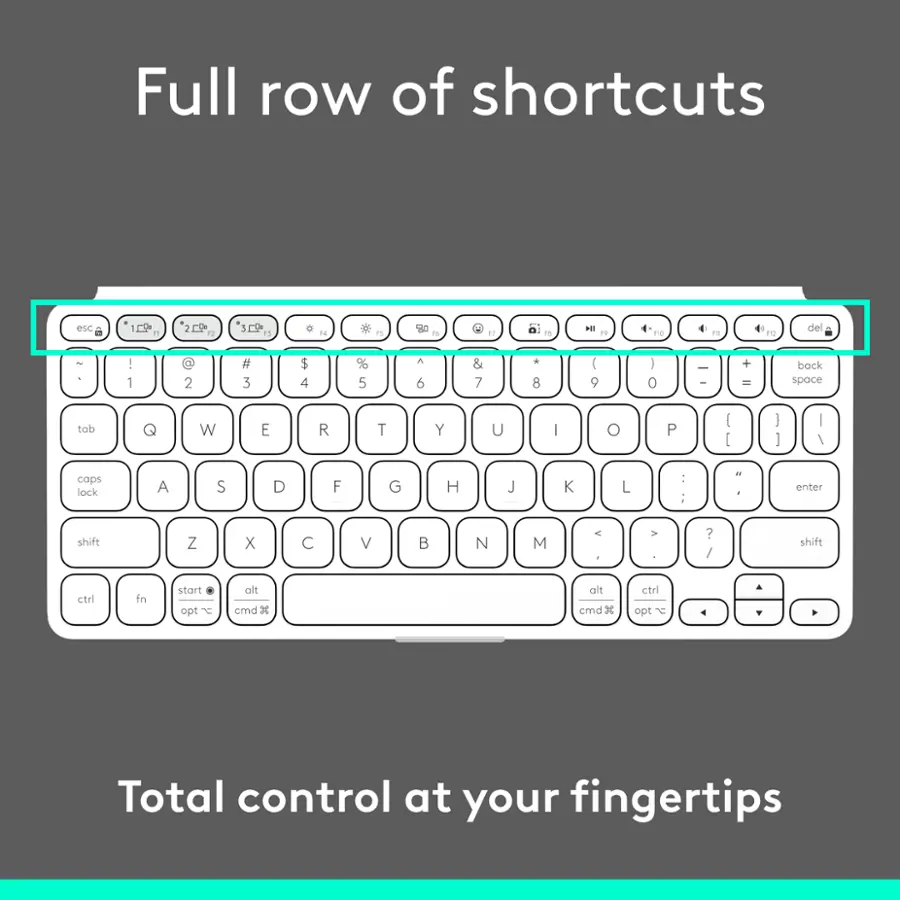 Full row of shortcuts:

* esc: in 2 E F2 Unt 1 H4 FS NO F6 a1 G. 18 + PO 4 0 4 F F2 del I 1 2 # 3 $ 4 % 5 A 6 7 A 8 ( 9 ) 0  I - back space tab Q W E R T Y U | O P I i I I | / caps lock A $ D F G H J K L : : - a enter shift Z X C V B N M < d V ? / shift ctrl in start opt PC alt cmd x alt cmd x ctri opt - - Total control at your fingertips