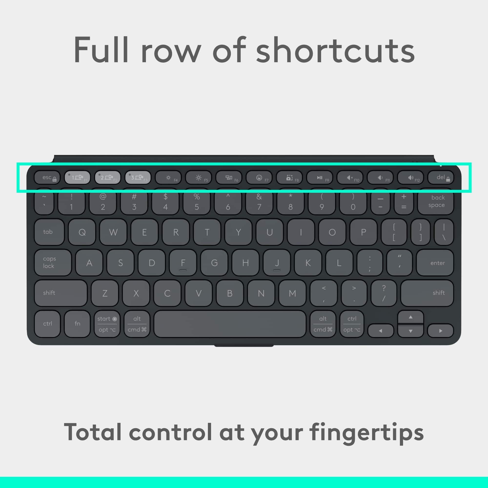 Full row of shortcuts:
* esc
* C9 - K
* cmd - I
* cmd - O
* cmd - P
* cmd - F
* cmd - G
* cmd - H
* cmd - J
* cmd - L
* cmd - ;
* cmd - /
* cmd - enter
* cmd - shift
* cmd - Z
* cmd - X
* cmd - C
* cmd - V
* cmd - B
* cmd - N
* cmd - M
* cmd - <
* cmd - ?
* cmd - /
* cmd - shift
* cmd - ctrl
* cmd - fn
* cmd - shift
* cmd - opt
* cmd - alt
* cmd - cmd
* cmd - x
* cmd - ctrl
* cmd - opt
* cmd - alt
* cmd - cmd
* cmd - x
* cmd - ctrl
* cmd - opt
* cmd - alt
* cmd - cmd
* cmd - x
* cmd - ctrl
* cmd - opt
* cmd - alt
* cmd - cmd
* cmd - x
* cmd - ctrl
* cmd - opt
* cmd - alt
* cmd - cmd
* cmd - x
* cmd - ctrl
* cmd - opt
* cmd - alt
* cmd - cmd
* cmd - x
* cmd - ctrl
* cmd - opt
* cmd - alt
* cmd - cmd
* cmd - x
* cmd - ctrl
* cmd - opt
* cmd - alt
* cmd - cmd
* cmd - x
* cmd - ctrl
* cmd - opt
* cmd - alt
* cmd - cmd
* cmd - x
* cmd - ctrl
* cmd - opt
* cmd - alt
* cmd - cmd
* cmd - x
* cmd - ctrl
* cmd - opt
* cmd - alt
* cmd - cmd
* cmd - x
* cmd - ctrl
* cmd - opt
* cmd - alt
* cmd - cmd
* cmd - x
* cmd - ctrl
* cmd - opt
* cmd - alt
* cmd - cmd
* cmd - x
* cmd - ctrl
* cmd - opt
* cmd - alt
* cmd - cmd
* cmd - x
* cmd - ctrl