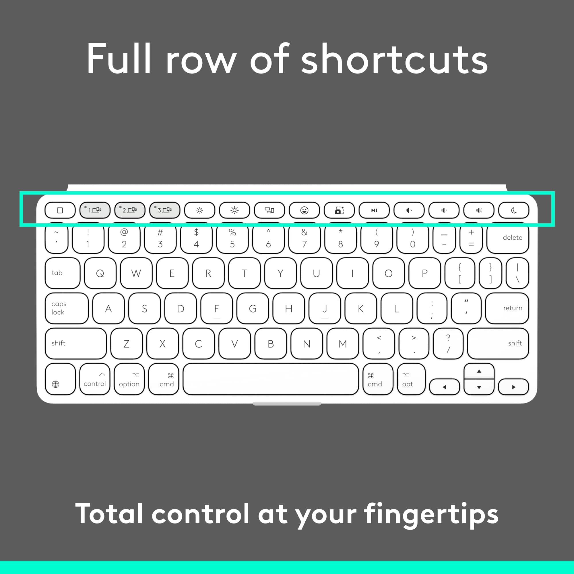 Full row of shortcuts:
9 29 309 0 HI 4 4 & - - 1 2 # 3 $ 4 % 5 A 6 & 7 * 8 : 9 ) 0 + - delete tab Q W E R T Y U | O P I I I ! I / caps lock A S D F G H J K L : : a - return shift Z X C V B N M < . > ? / shift control option x cmd x cmd opt . Total control at your fingertips.