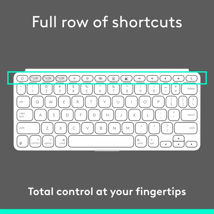 Full row of shortcuts:

9 29 309  0 HI 4 4 & - - 1 2 # 3 $ 4 % 5 A 6 & 7 * 8 : 9 ) 0   + - delete tab Q W E R T Y U | O P I I I ! I / caps lock A S D F G H J K L : : a - return shift Z X C V B N M < . > ? / shift control option x cmd x cmd opt . Total control at your fingertips.