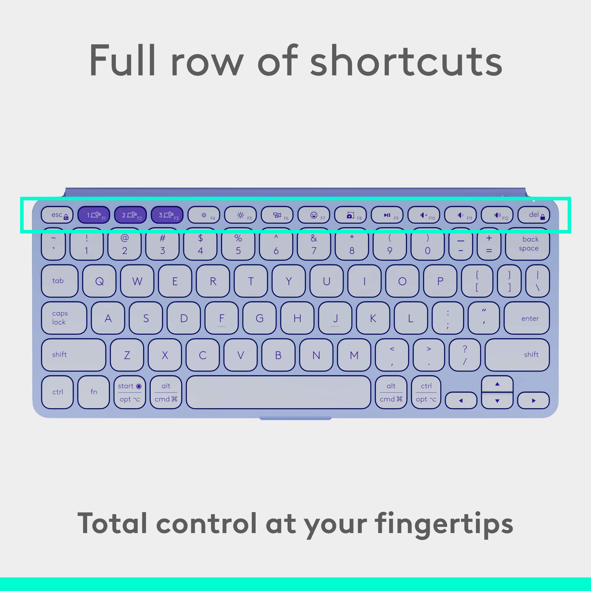 Full row of shortcuts:
1. Esc
2. F1
3. F2
4. F3
5. F4
6. F5
7. F6
8. F7
9. F8
10. F9
11. F10
12. F11
13. F12
14. F13
15. F14
16. F15
17. F16
18. F17
19. F18
20. F19
21. F20
22. F21
23. F22
24. F23
25. F24
26. F25
27. F26
28. F27
29. F28
30. F29
31. F30
32. F31
33. F32
34. F33
35. F34
36. F35
37. F36
38. F37
39. F38
40. F39
41. F40
42. F41
43. F42
44. F43
45. F44
46. F45
47. F46
48. F47
49. F48
50. F49
51. F50
52. F51
53. F52
54. F53
55. F54
56. F55
57. F56
58. F57
59. F58
60. F59
61. F60
62. F61
63. F62
64. F63
65. F64
66. F65
67. F66
68. F67
69. F68
70. F69
71. F70
72. F71
73. F72
74. F73
75. F74