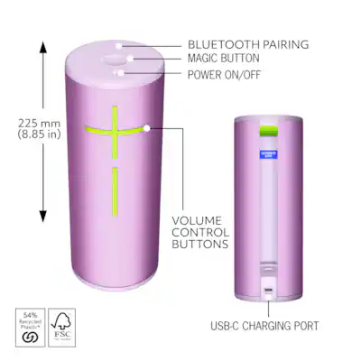 Limited Ultimate Ears Ue Boom Limited Edition Ue Boom Help Limited