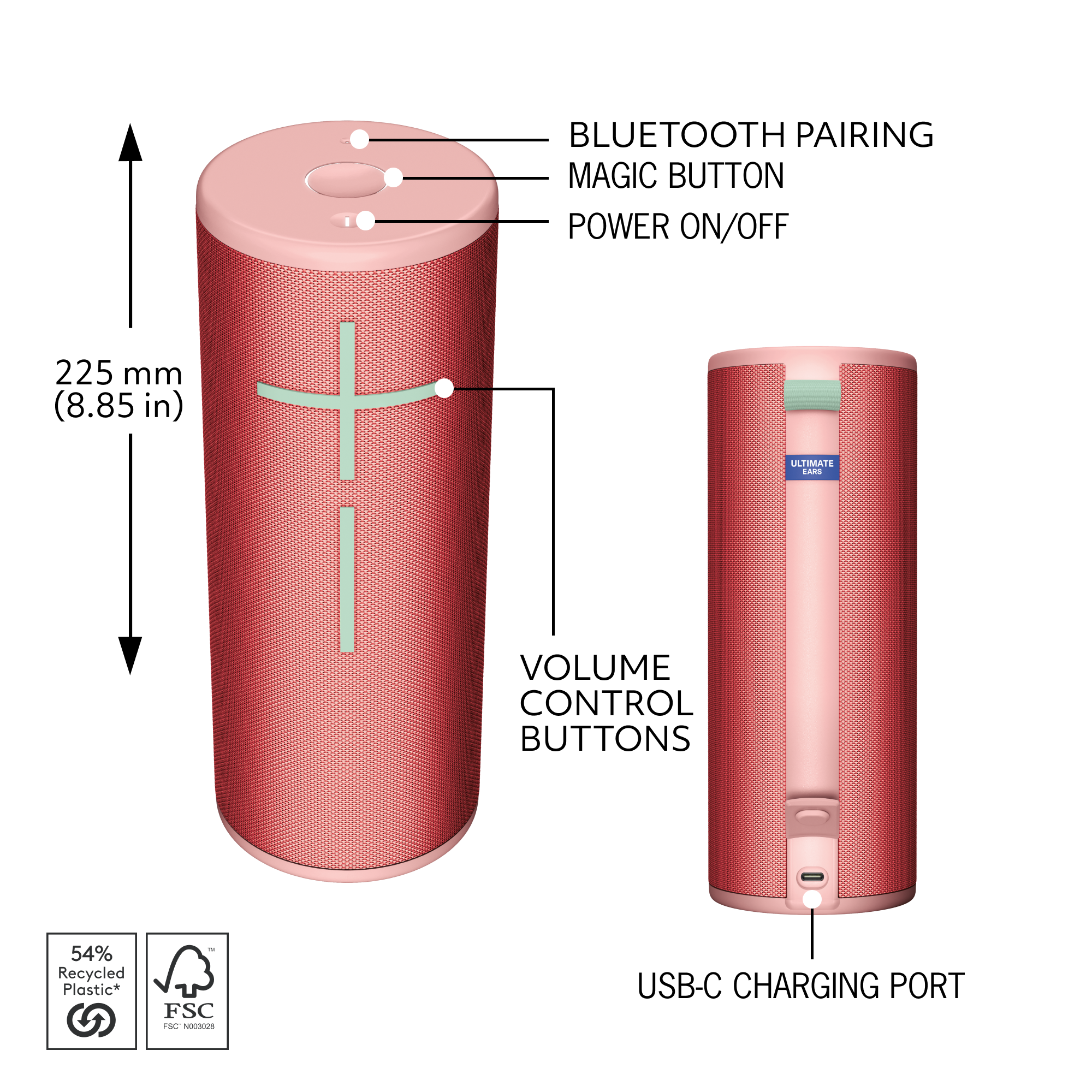 The image shows a pink object with a cross on it, labeled with various descriptions such as Bluetooth pairing, magic button, power on/off, volume control buttons, and USB-C charging port. The object is made of 54% recycled plastic and is 225 mm (8.85 in) in size.