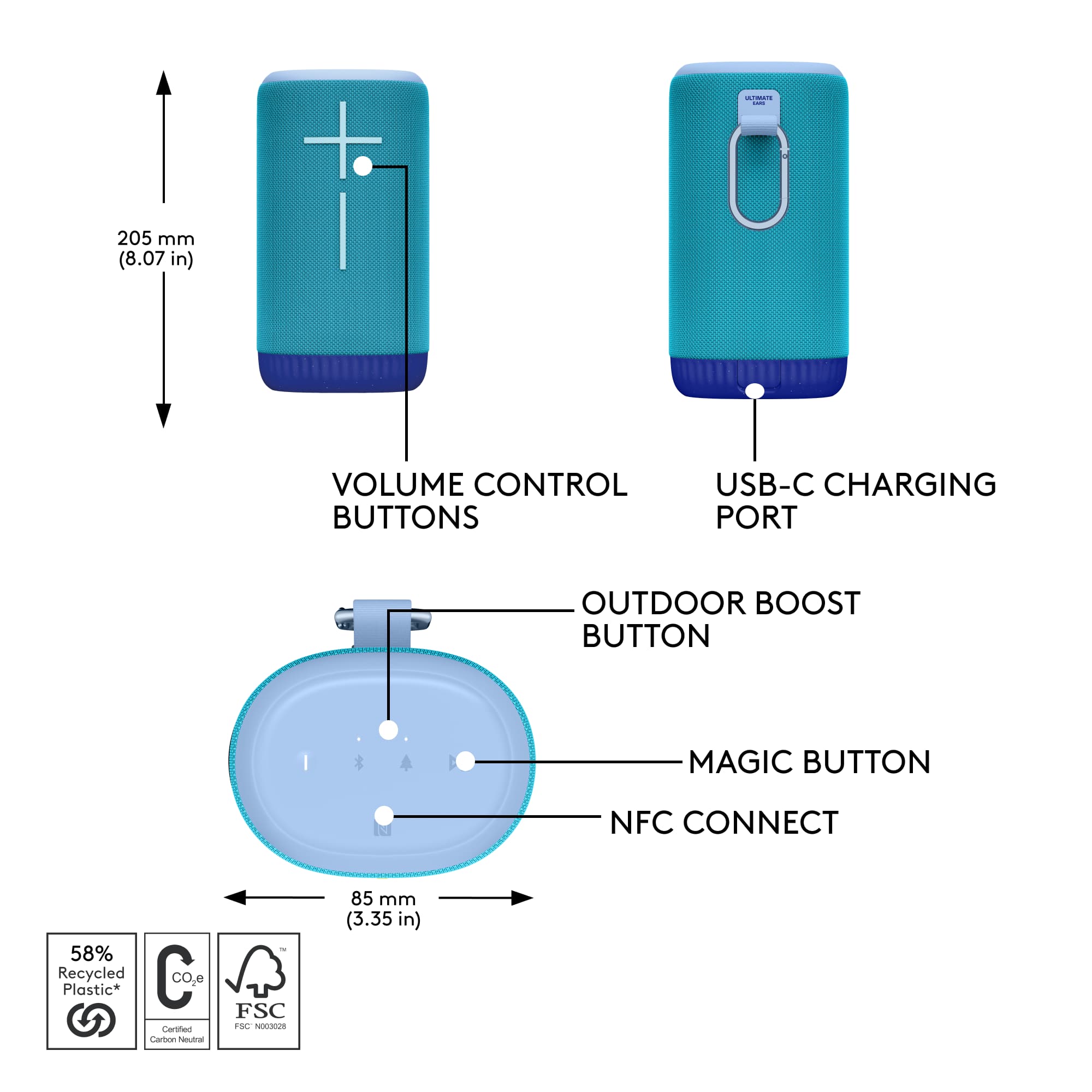 The image shows a blue container with a diagram of the device, including its dimensions and the different buttons. The container measures 205 mm (8.07 in) in length and has a USB-C charging port. The container also features an outdoor boost button, a magic button, and an NFC connect button. The container is made of 58% recycled C Plastic and is certified by the Forest Stewardship Council (FSC). The diagram also shows the dimensions of the container, which is 85 mm (3.35 in) in length.