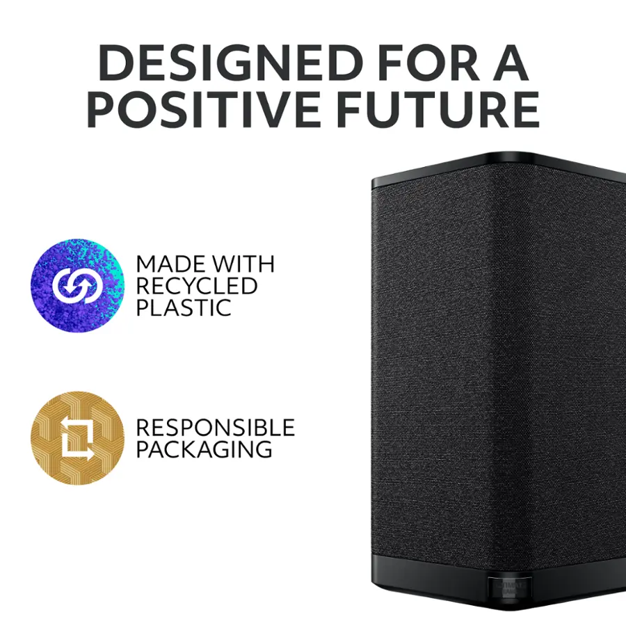 Designed for a Positive Future: Made with Recycled Plastic, Responsible Packaging.