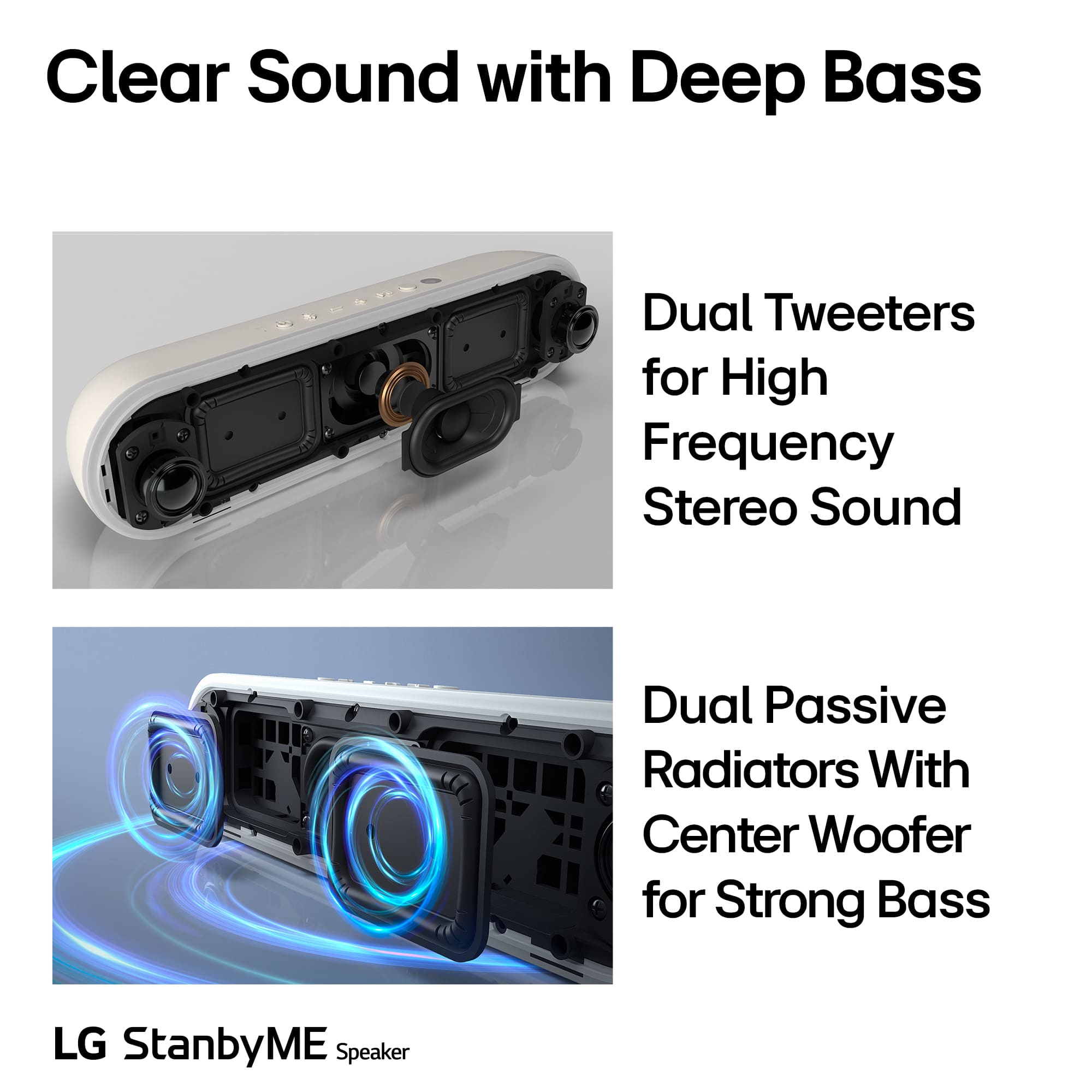 Clear Sound with Deep Bass Dual Tweeters for High Frequency Stereo Sound Dual Passive Radiators With Center Woofer for Strong Bass LG StandbyME Speaker