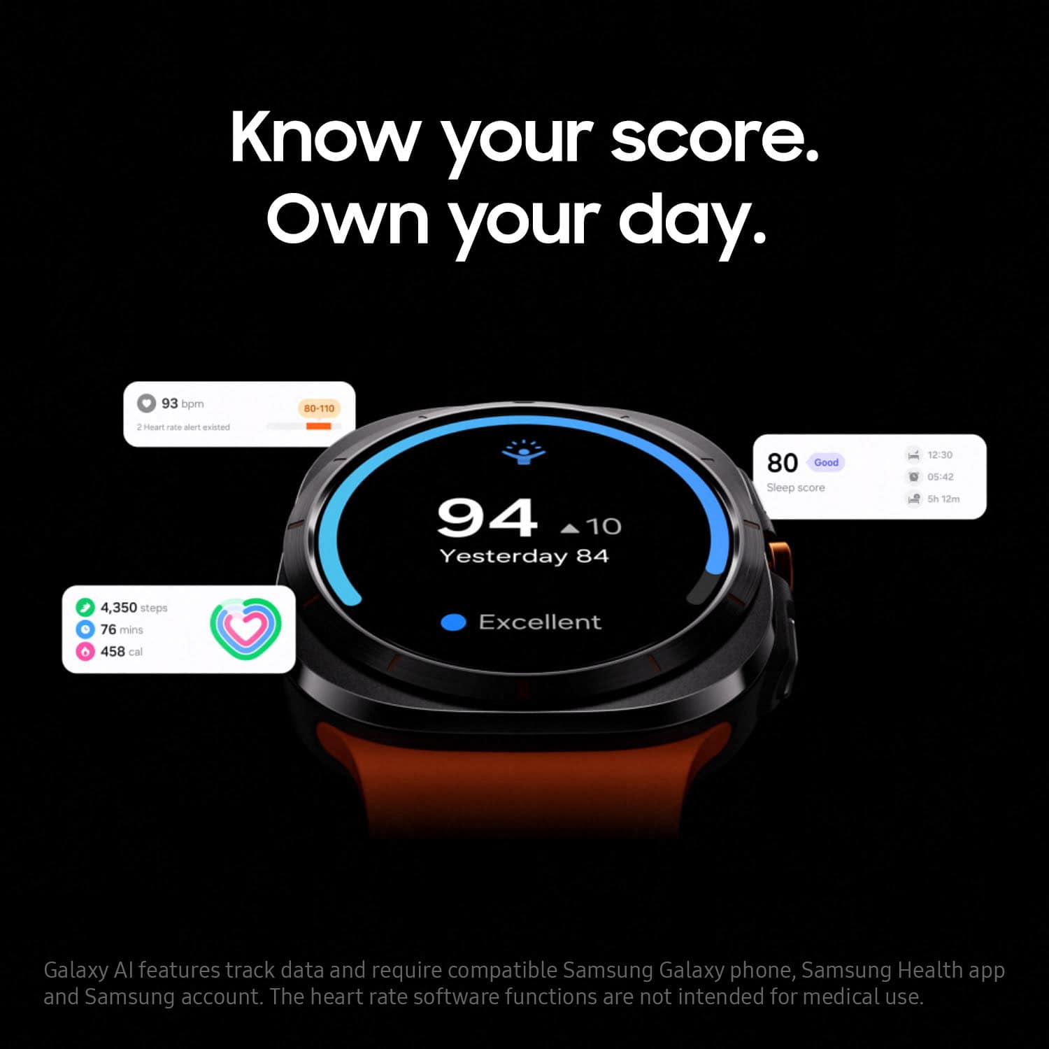Know your score. Own your day. 93 bpm 80-110 ' toart - sert erviced 94 10 Yesterday 84 80 Good Sleep score 12:30 05:42 Sn 12m 4,350 steps 76 mins Excellent. Galaxy Al features track data and requires a compatible Samsung Galaxy phone, Samsung Health app, and Samsung account. The heart rate software functions are not intended for medical use.