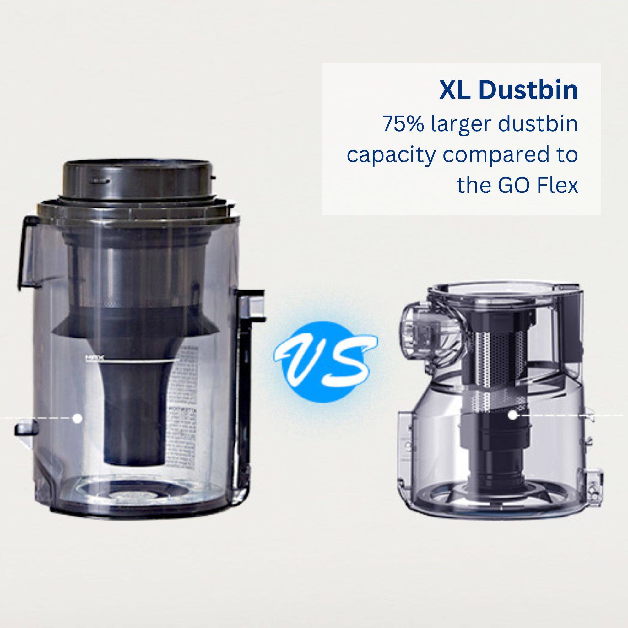 The image shows a comparison between a regular dustbin and an XL Dustbin. The XL Dustbin is 75% larger in capacity compared to the GO Flex.