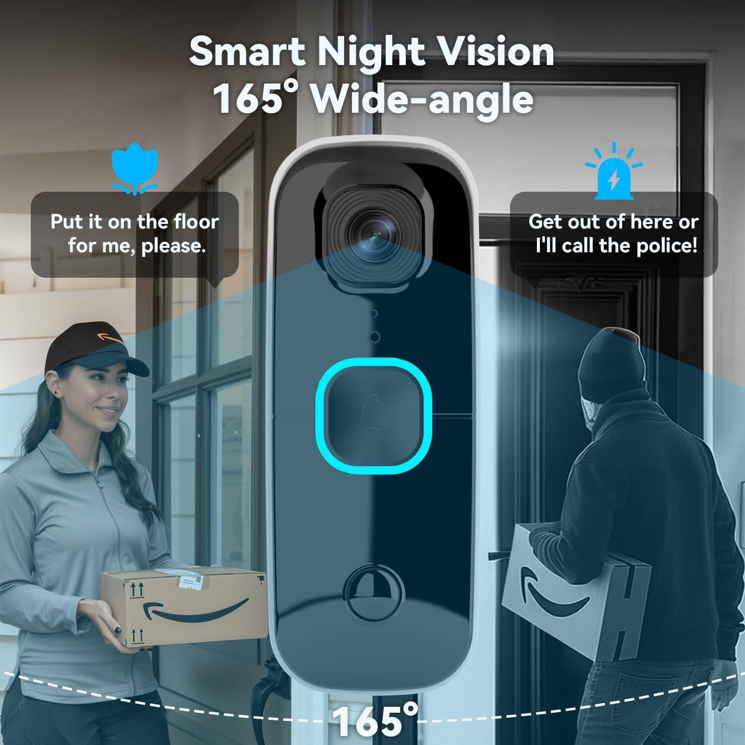 Smart Night Vision 165° Wide-angle: Put it on the floor for me, please. Get out of here or I'll call the police!