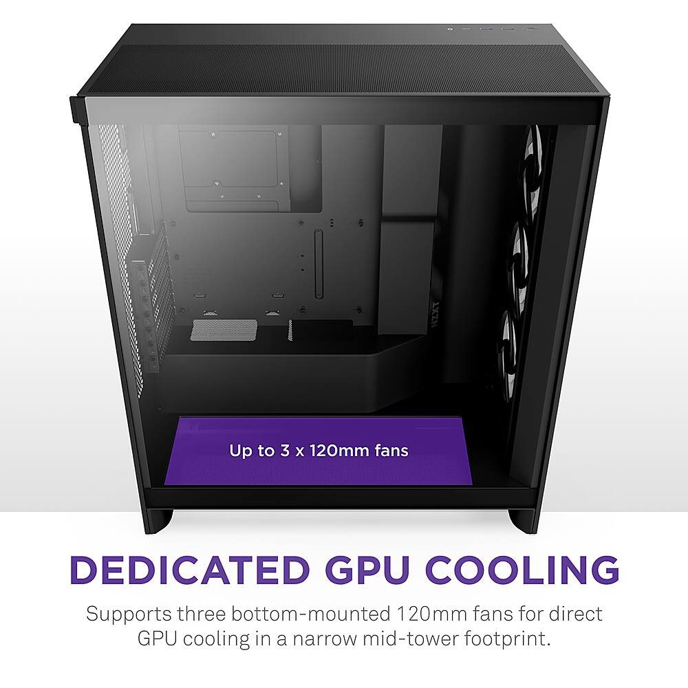 NZXT Up to 3 x 120mm fans DEDICATED GPU COOLING Supports three bottom-mounted 120mm fans for direct GPU cooling in a narrow mid-tower footprint.
