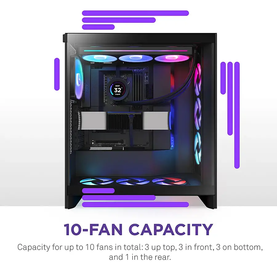 MR .IV 32 - 208 10-FAN CAPACITY Capacity for up to 10 fans in total: 3 up top, 3 in front, 3 on bottom, and 1 in the rear.