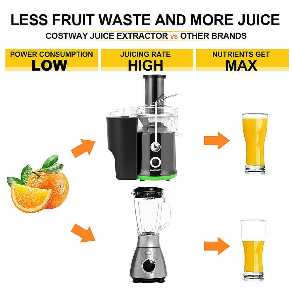 LESS FRUIT WASTE AND MORE JUICE COSTWAY JUICE EXTRACTOR vs OTHER BRANDS POWER CONSUMPTION LOW JUICING RATE HIGH NUTRIENTS GET MAX