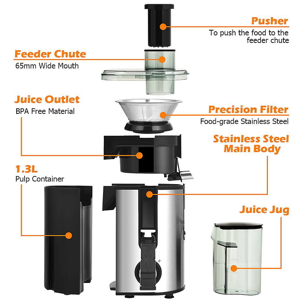 Feeder Chute: 65mm Wide Mouth Pusher to push the food to the feeder chute.
Juice Outlet: BPA-free material, Precision Filter, Food-grade Stainless Steel Main Body.
1.3L Pulp Container: Juice Jug.