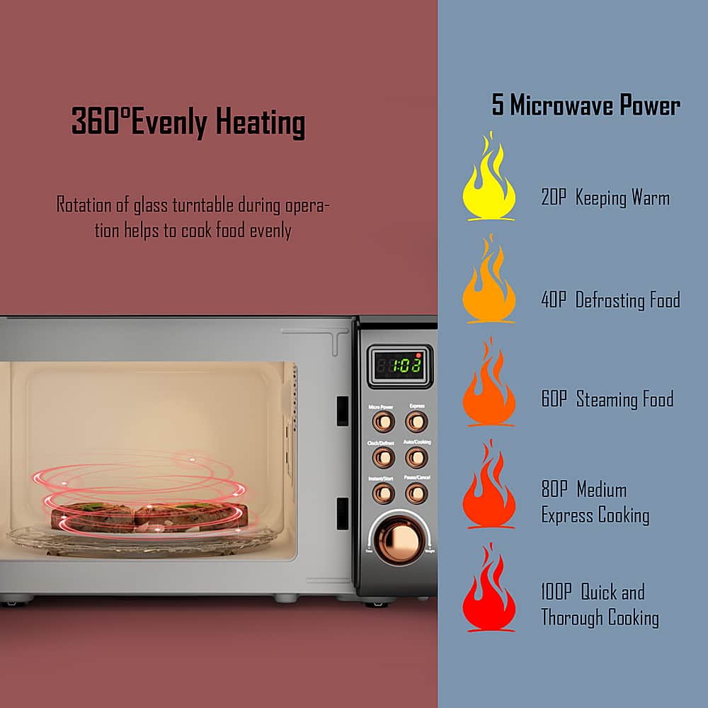 360 Evenly Heating: Rotation of glass turntable during operation helps to cook food evenly.
5 Microwave Power: 20P Keeping Warm, 40P Defrosting Food, 88:08 - - - Steaming Food, 80P Medium Express Cooking, 1000P Quick and Thorough Cooking.