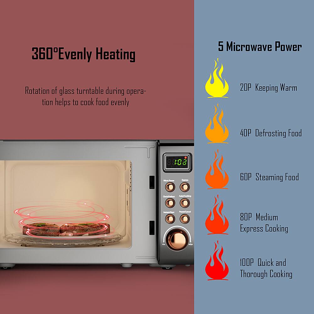 360 Evenly Heating: Rotation of glass turntable during operation helps to cook food evenly.
5 Microwave Power: 20P Keeping Warm, 40P Defrosting Food, 88:08 - - - Steaming Food, 80P Medium Express Cooking, 1000P Quick and Thorough Cooking.