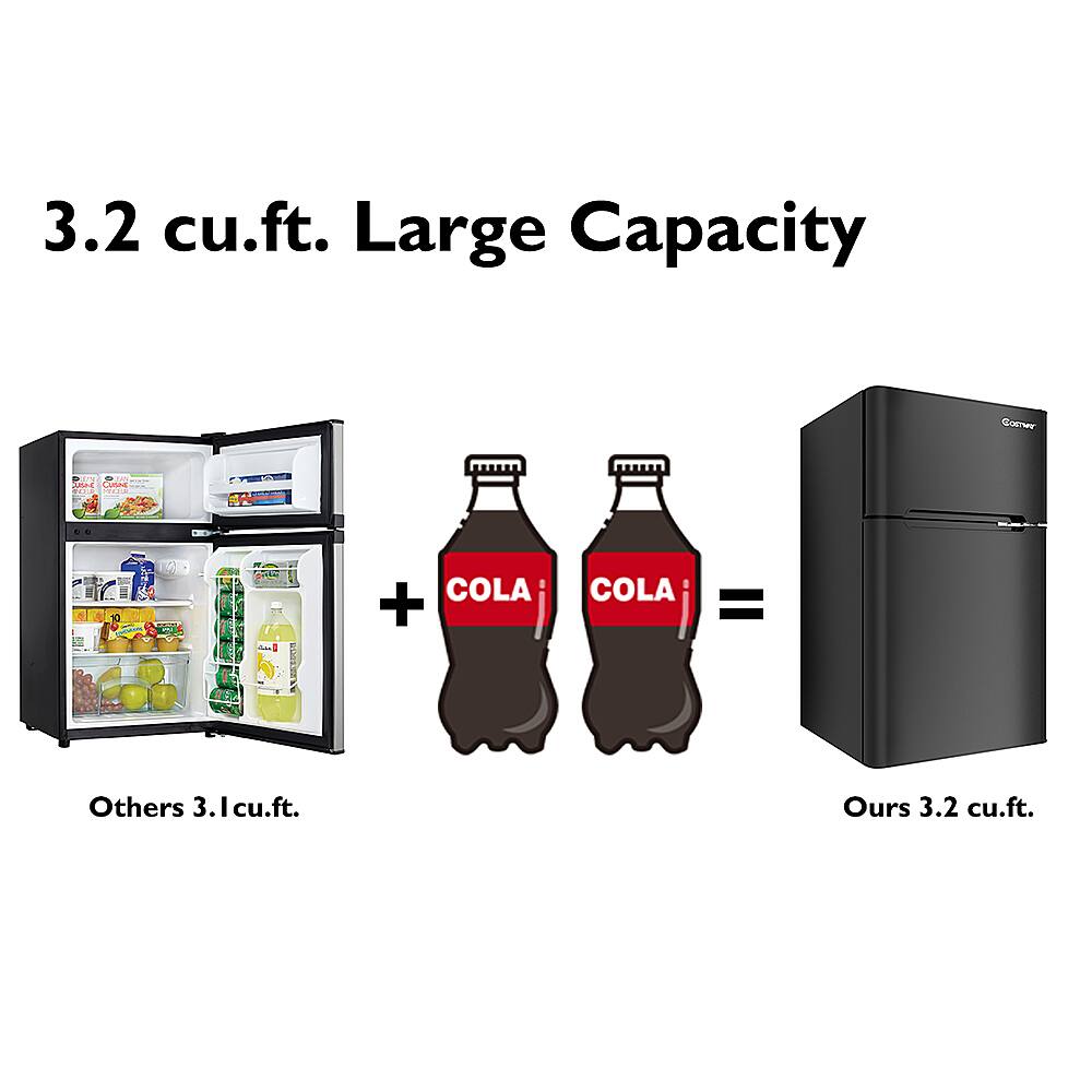 3.2 cu.ft. Large Capacity COY - See CUR SCCA / COLA + COLA = Others 3.2 cu.ft. Ours
