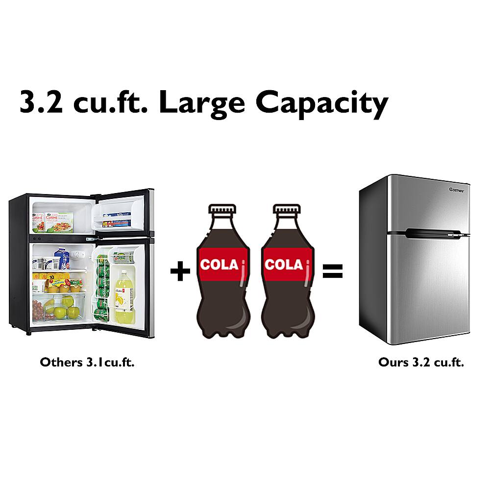 3.2 cu.ft. Large Capacity Comr - Se CUR S / COLA + COLA = Others 3.2 cu.ft. Ours