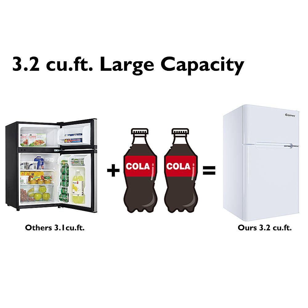 3.2 cu.ft. Large Capacity Coca-Cola - See CUR SCCA / COLA + COLA = Others 3.2 cu.ft. Ours
