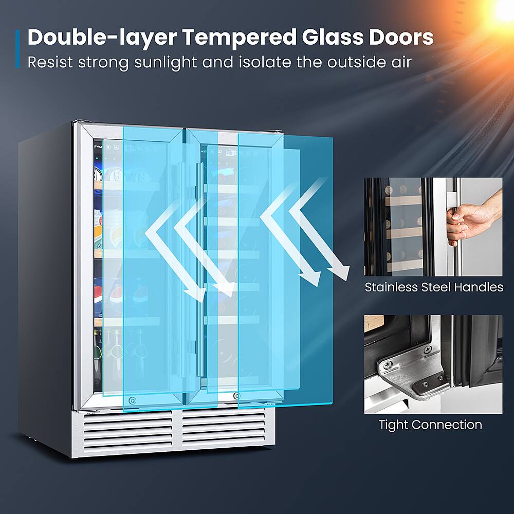 The text on the image reads: "Double-layer Tempered Glass Doors Resist strong sunlight and isolate the outside air Stainless Steel Handles Tight Connection."