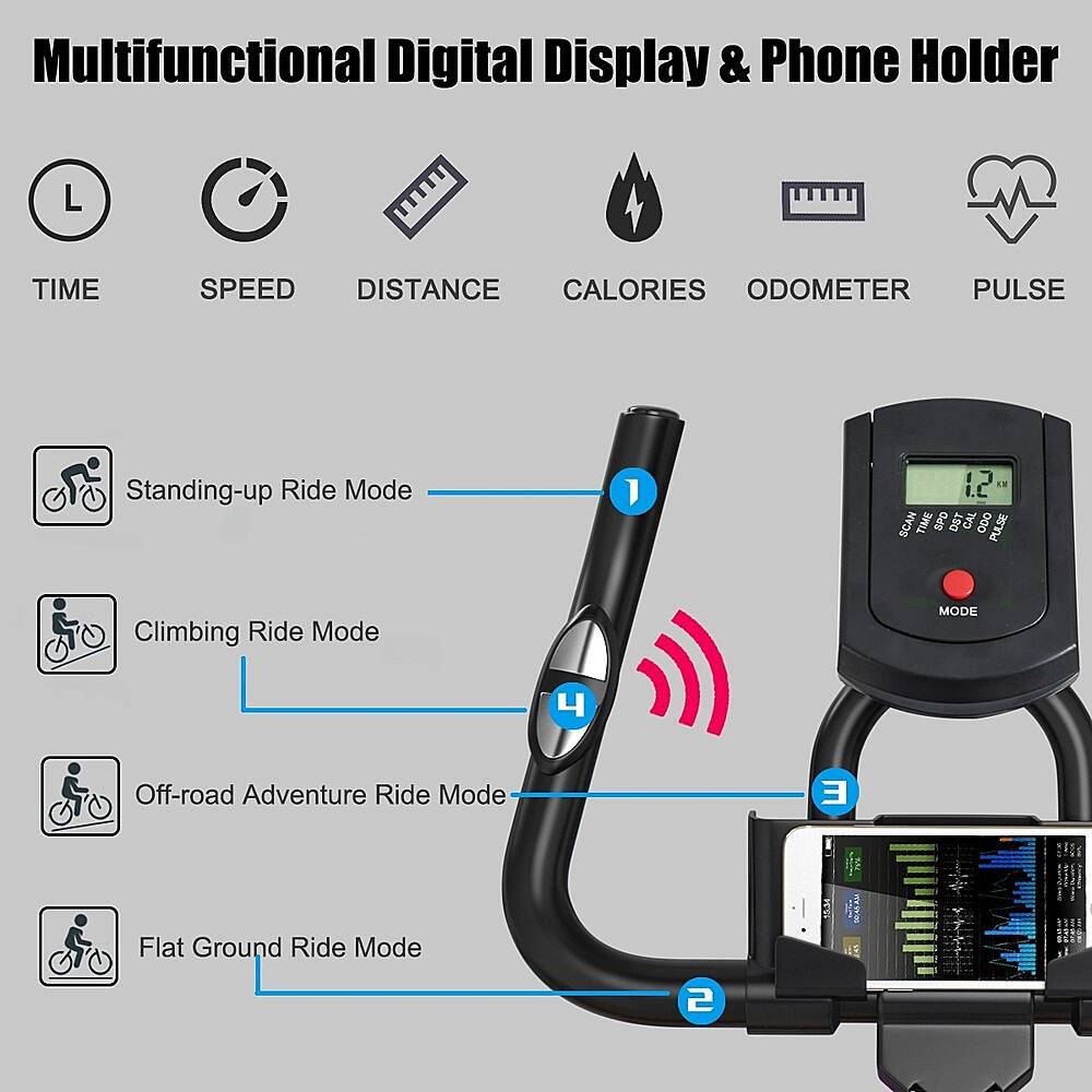 Multifunctional Digital Display & Phone Holder:

1. Time: Shows the current time.
2. Speed: Shows the current speed of the bike.
3. Distance: Shows the distance traveled by the bike.
4. Calories: Shows the number of calories burned during the ride.
5. Odometer: Shows the total distance traveled on the bike.
6. Pulse: Shows the user's heart rate.
7. Standing-up Ride Mode: Designed for standing up while riding.
8. Scan: Scans the surroundings for potential hazards.
9. Time: Shows the elapsed time during the ride.
10. Spo: Shows the speed over ground.
11. Climbing Ride Mode: Designed for climbing hills and mountains.
12. Flat Ground Ride Mode: Designed for flat terrain.
13. Off-road Adventure Ride Mode: Designed for off-road adventures.
14. M1: Shows the mode of the bike.
15. M2: Shows the mode of the bike.
16. M3: Shows the mode of the bike.