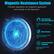 Magnetic Resistance System:
* Precise regulation as magnets approach and recede to the flywheel
* Five Strong and High-grade Magnets
* Provides much more stable resistance than normal flywheel
* Minor Abrasion
* Pretty low noise and smooth exercise experience
* Precise Resistance Regulation
* Help users achieve better fitness results