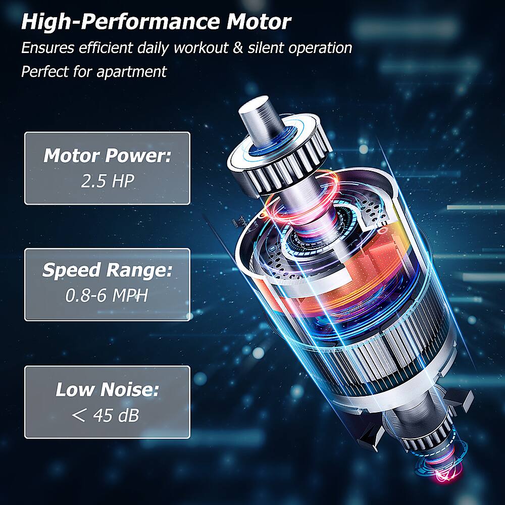 High-Performance Motor: Ensures efficient daily workout & silent operation. Perfect for apartment. Motor Power: 2.5 HP. Speed Range: 0.8-6 MPH. Low Noise: < 45 dB.