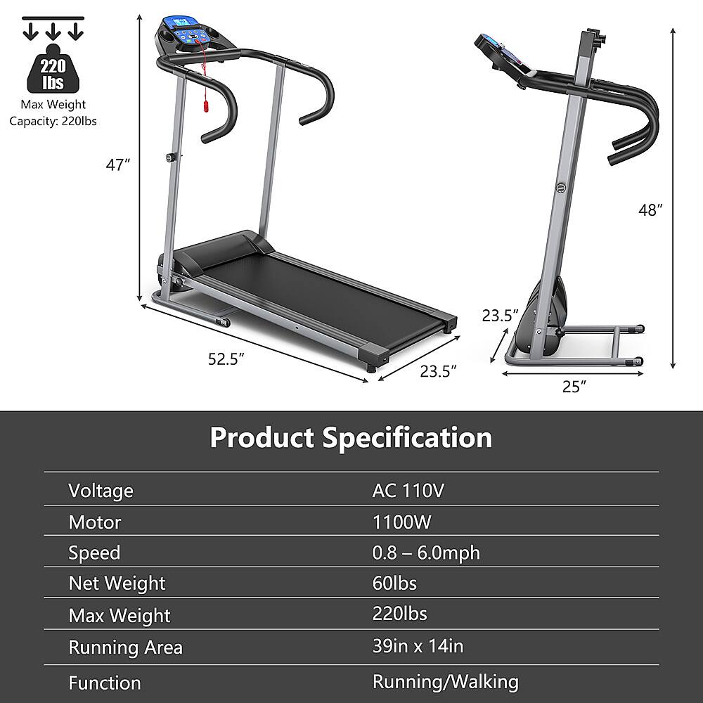 Product Specification:
* Voltage: AC 110V
* Motor Speed: 0.8 mph
* Net Weight: 60 lbs
* Max Weight: 220 lbs
* Running Area: 39in x 14in
* Function: Running/Walking
The image shows a treadmill with a 220 lbs max weight capacity, and it has a running area of 39in x 14in. The motor speed is 0.8 mph, and the net weight of the treadmill is 60 lbs. The function of the treadmill is for running and walking.