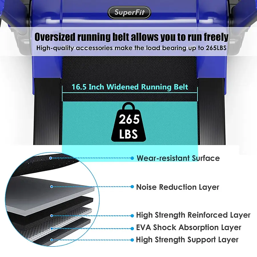 SuperFit Oversized running belt allows you to run freely. High-quality accessories make the load bearing up to 265LBS. 16.5 Inch Widened Running Belt. 265 LBS Wear-resistant Surface. Noise Reduction Layer. High Strength Reinforced Layer. EVA Shock Absorption Layer. High Strength Support Layer.