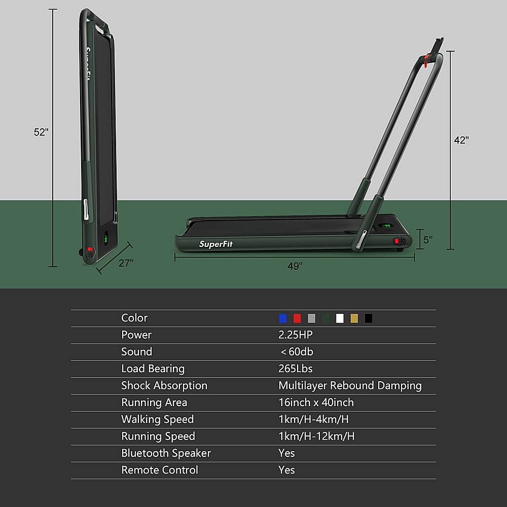 Grouped and corrected text:

Color: Power: Sound: Load Bearing: Shock Absorption: Running Area: Walking Speed: Running Speed: Bluetooth Speaker: Remote Control: 2.25HP: 60db: 265Lbs: Multilayer Rebound Damping: 16inch x 40inch: 1km/H-4km/H: 1km/H-12km/H: Yes: Yes