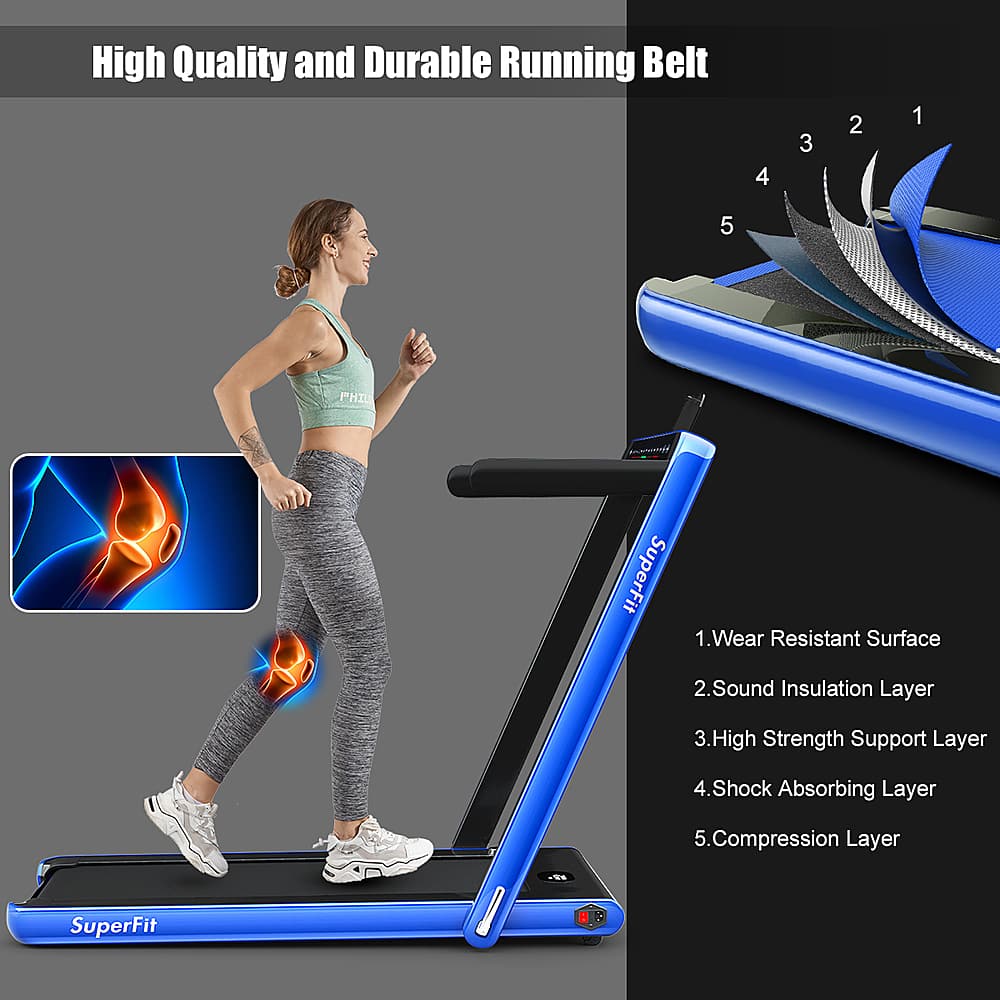 High Quality and Durable Running Belt - SuperFit 1. Wear Resistant Surface 2. Sound Insulation Layer 3. High Strength Support Layer 4. Shock Absorbing Layer 5. Compression Layer