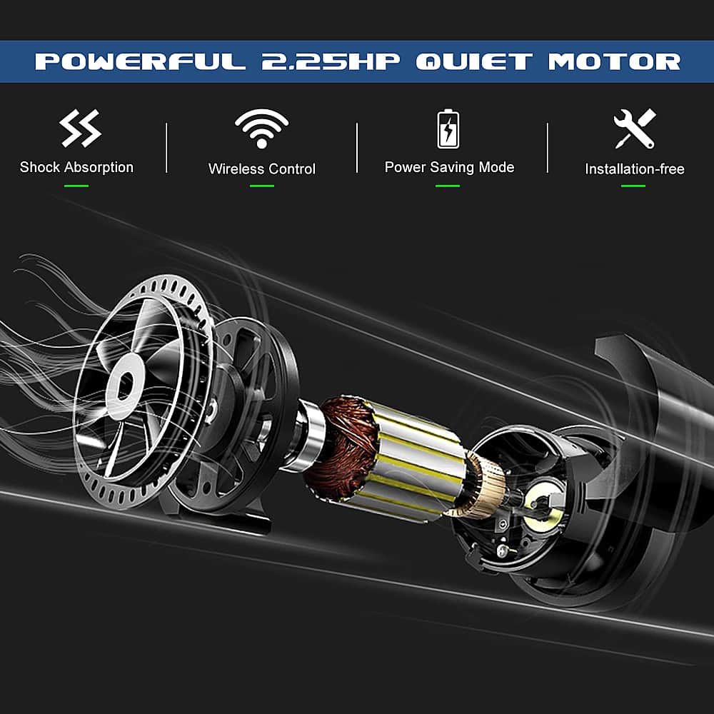 The text on the image is grouped and corrected as follows:
"Powerful 2.25HP Quiet Motor"
This text describes the motor as being powerful, having a 2.25 horsepower rating, and being quiet in operation. The motor also features shock absorption, wireless control, and a power-saving mode, making it an efficient and convenient choice for various applications. Additionally, the installation process is free, making it easy for users to set up and start using the motor.