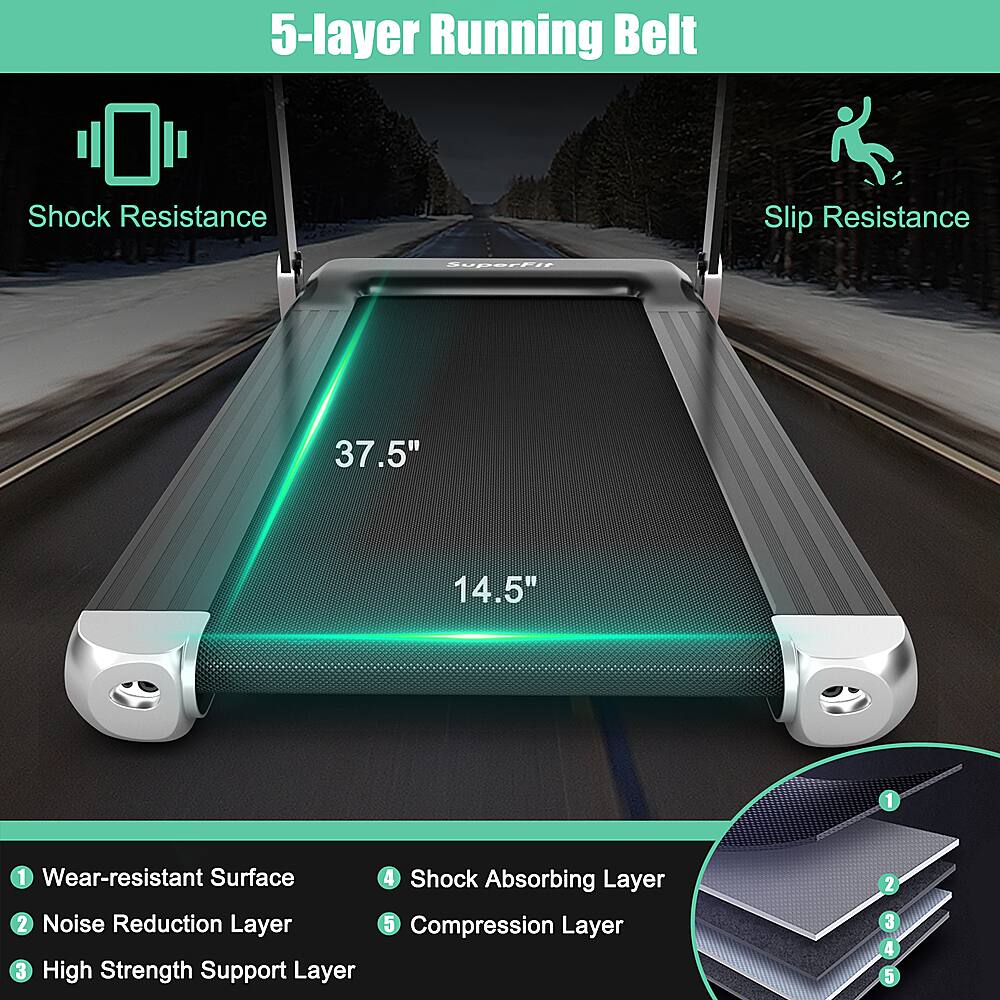 5-layer Running Belt Shock Resistance Slip Resistance Superfr 37.5" 14.5" 1 1 Wear-resistant Surface 4 Shock Absorbing Layer 2 Noise Reduction Layer 5 Compression Layer 3 High Strength Support Layer