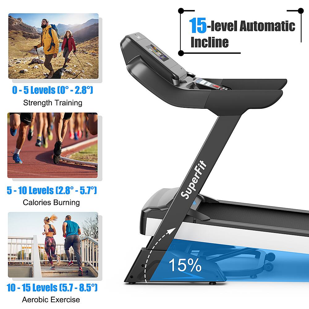 N 15-level Automatic Incline 0-5 O 5 Levels [0 - 2.8] Strength Training 5 5-10 Levels [2.8-5.7 -5.7] Calories Burning SuperFit 15% 10-15 Levels (5.7-8.5] Aerobic Exercise