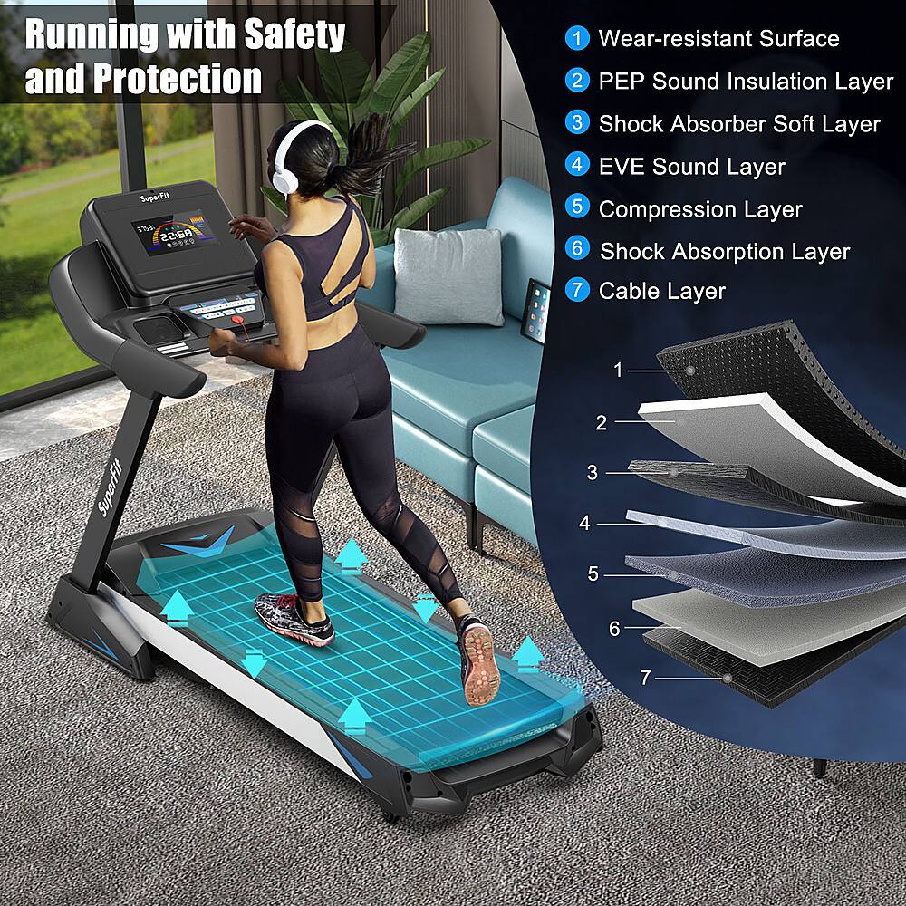 Running with Safety and Protection:

1. Wear-resistant Surface
2. PEP Sound Insulation Layer
3. Shock Absorber Soft Layer
4. EVE Sound Layer
5. Compression Layer
6. Shock Absorption Layer
7. Cable Layer

The image features a woman using a treadmill in a living room. The treadmill is designed with safety and protection in mind, featuring a wear-resistant surface, sound insulation layer, shock absorber soft layer, EVE sound layer, compression layer, shock absorption layer, and cable layer. These features work together to provide a comfortable and safe running experience.