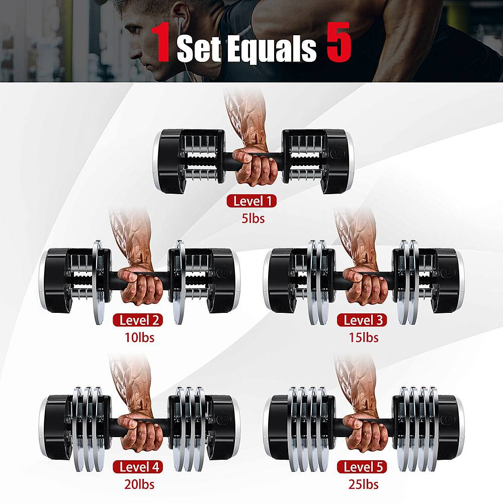 1 Set Equals 5 Level 1: 5lbs
Level 2: 10lbs
Level 3: 15lbs
Level 4: 20lbs
Level 5: 25lbs
