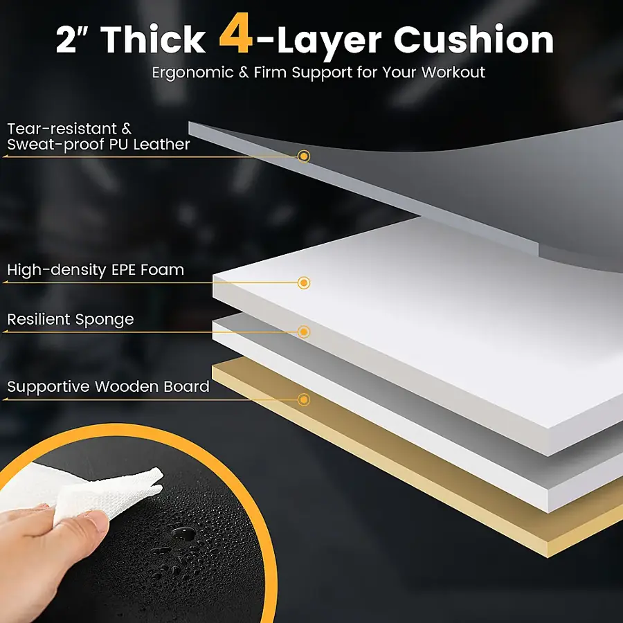 The text on the image reads: "2" Thick 4-Layer Cushion Ergonomic & Firm support for Your Workout Tear-resistant & Sweat-proof PU Leather High-density EPE Foam Resilient Sponge Supportive Wooden Board."