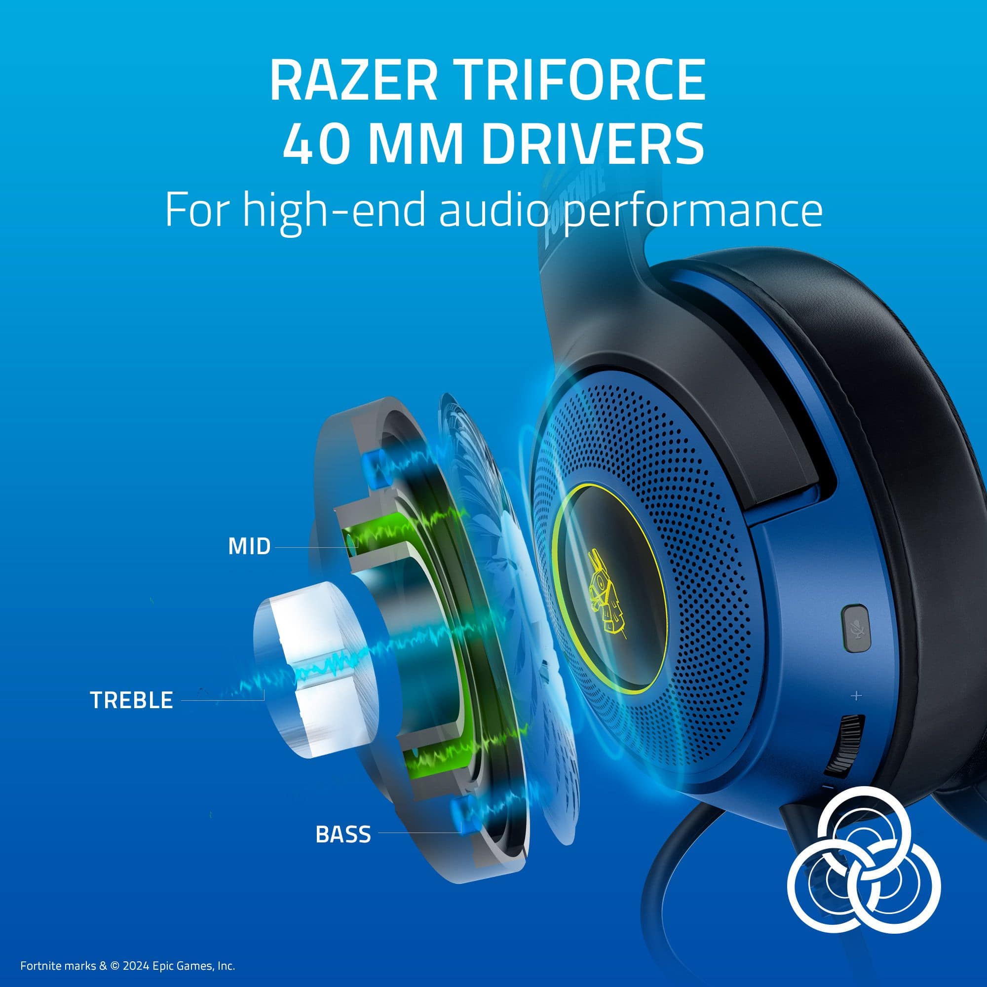 RAZER TRIFORCE 40 MM DRIVERS For high-end audio performance MID TREBLE BASS Fortnite marks & 2024 Lpic Games. Inc.