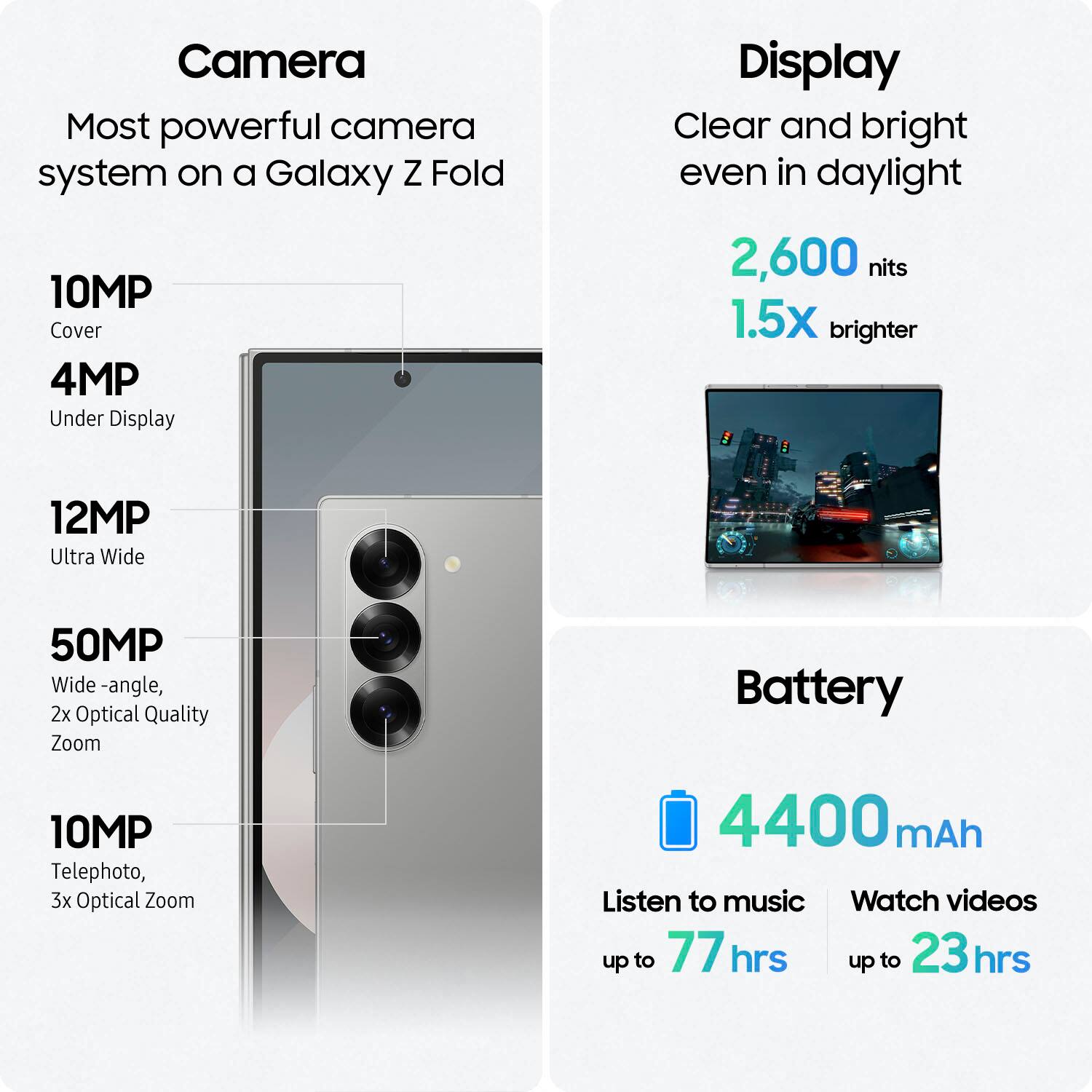 Alt View 12. Samsung - Galaxy Z Fold6 256GB (Unlocked) - Dark Blue.