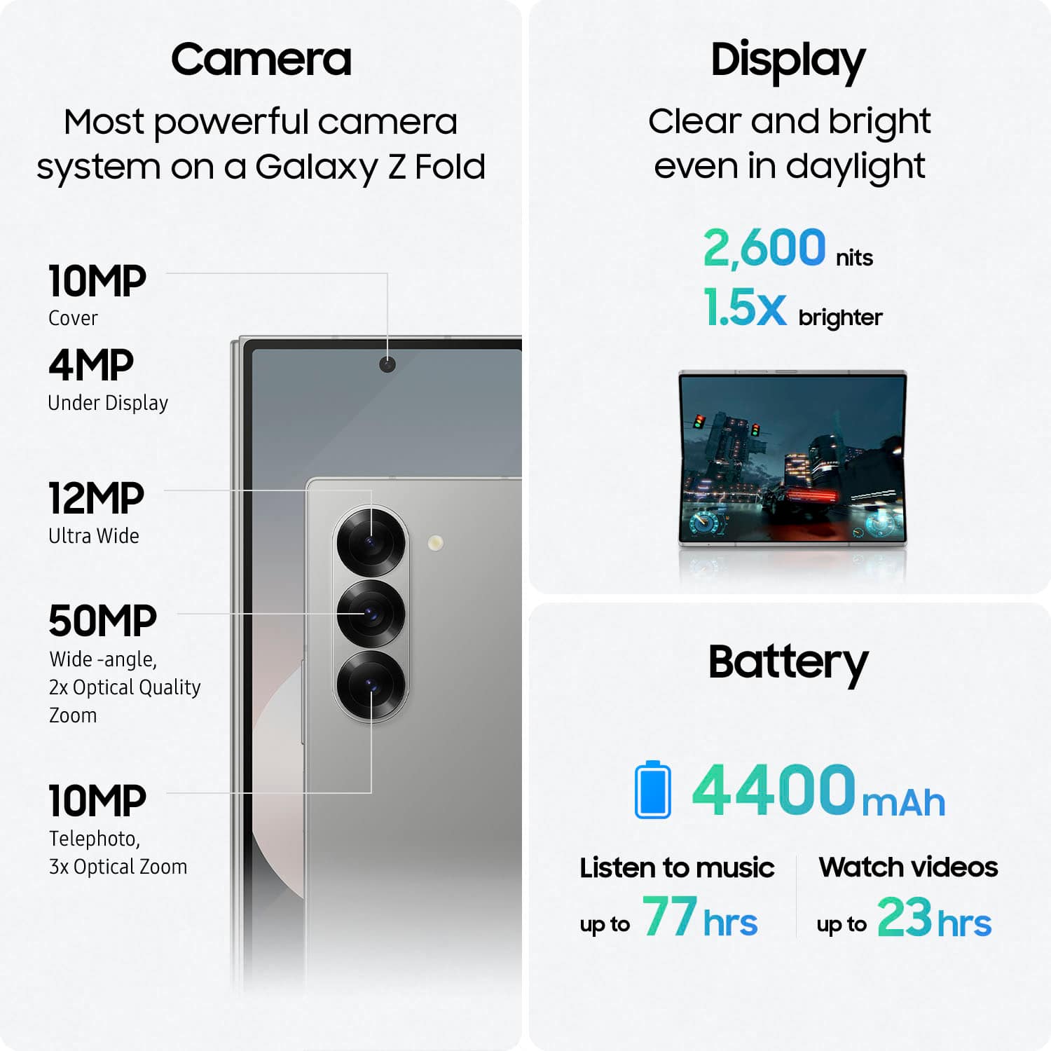 Alt View 12. Samsung - Galaxy Z Fold6 1TB (Unlocked) - Silver.