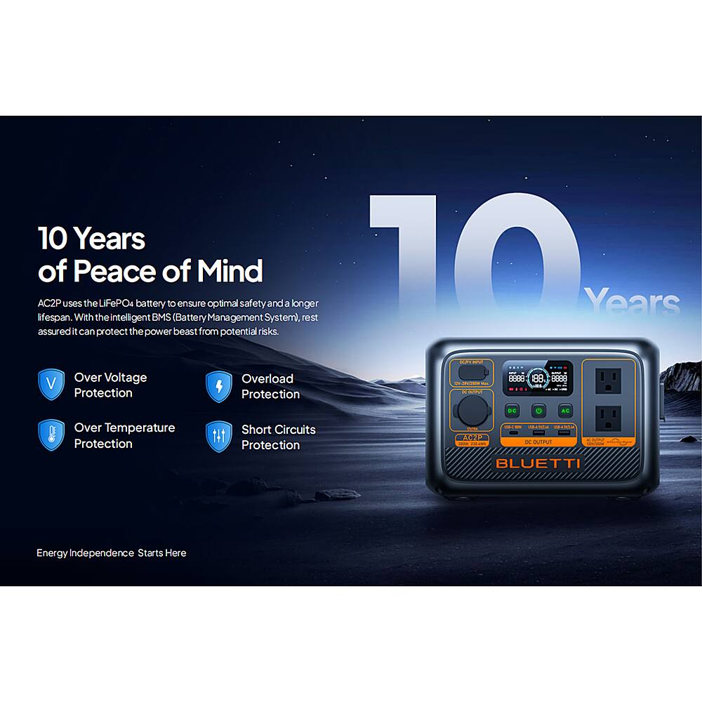 10 Years of Peace of Mind. With the intelligent battery BMS (Battery Management System), and a longer lifespan of 10 years, you can be assured it can protect the power beast from potential risks.