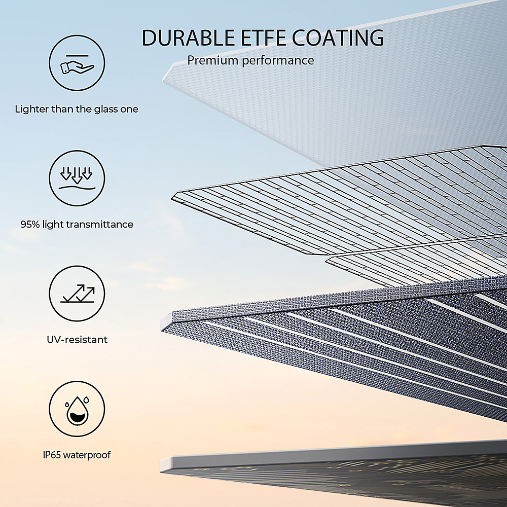 Bluetti Foldable 120w Solar Panel Black Pv120-uj-bk-bl-bbvus-00 - Best Buy