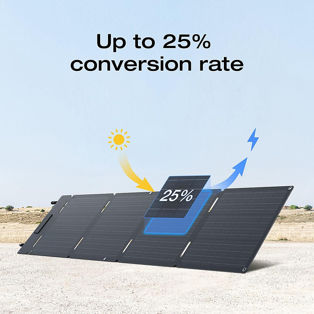Up to 25% conversion rate.