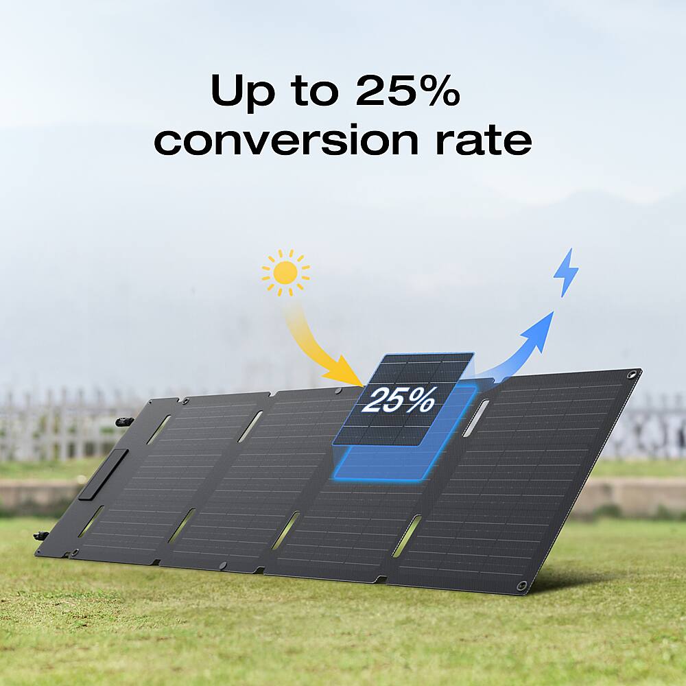 Up to 25% conversion rate.