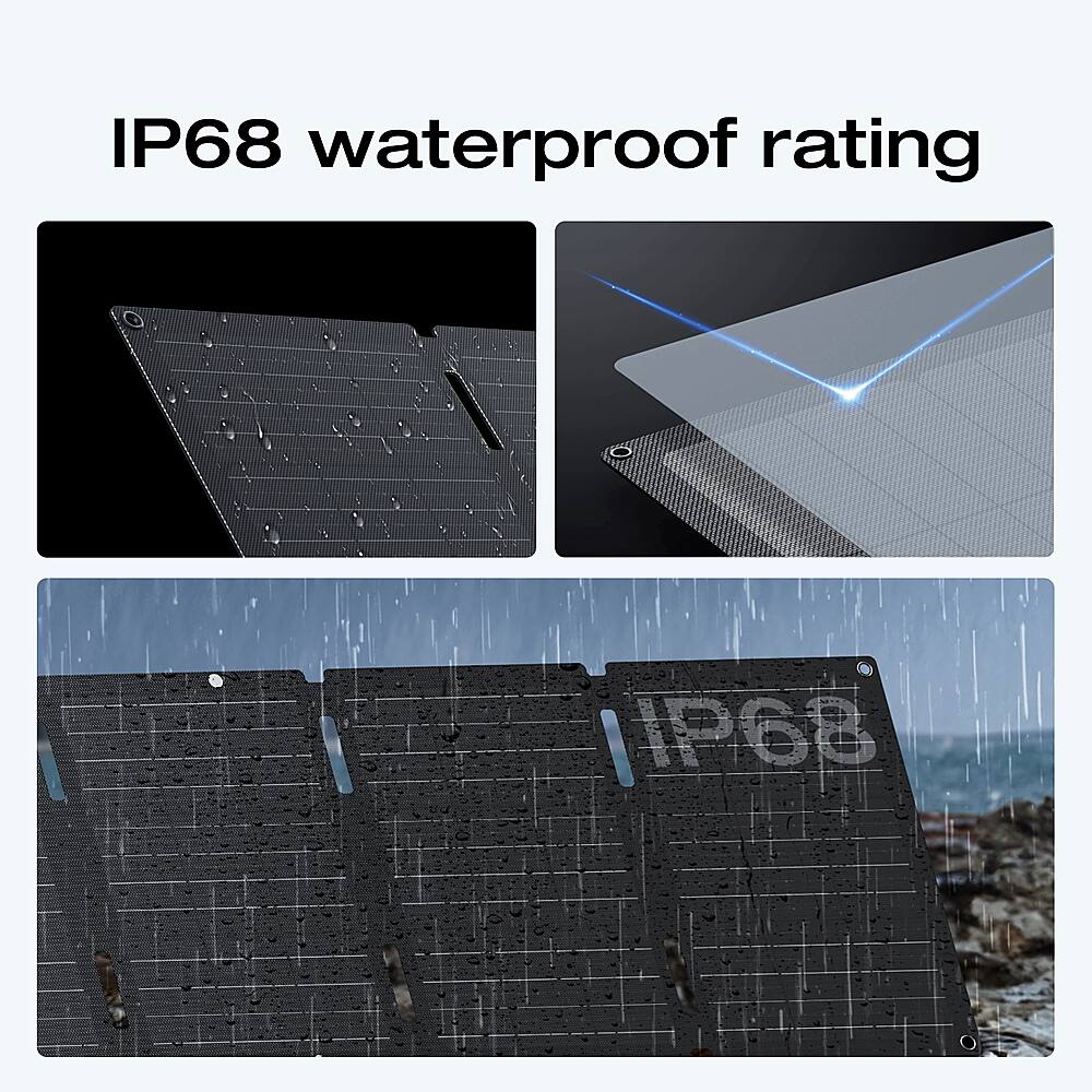IP68 waterproof rating