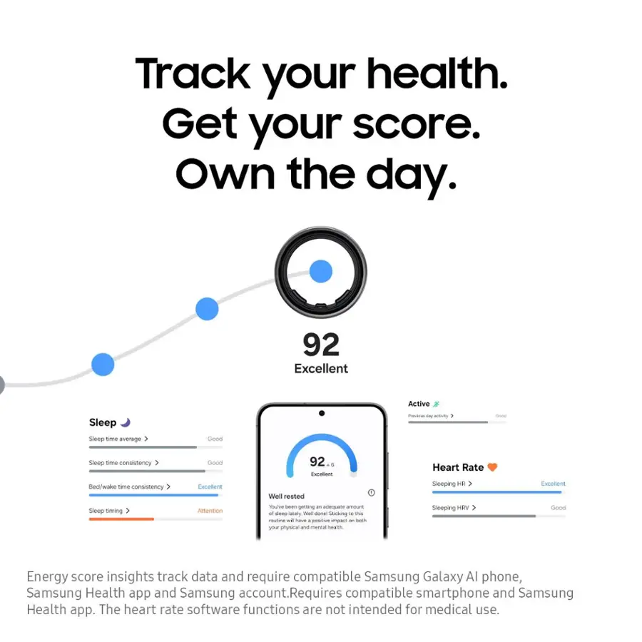 Track your health. Get your score. Own the day. 92 Excellent Active Sleep Sleep time average Good Praveus - artity . Coond Seop time consistency Bed/wake time consistency Good Excellert 92. Explore Well rested Heart Rate Sleeping HR > Excellent Sleep timing Attention You're been getting - adequate amount of Sleep time. That's good for both your physical and mental health. Stepping HRV Choedl Energy score insights track data and require compatible Samsung Galaxy Al phone, Samsung Health app and Samsung account. Requires compatible smartphone and Samsung Health app. The heart rate software functions are not intended for medical use.