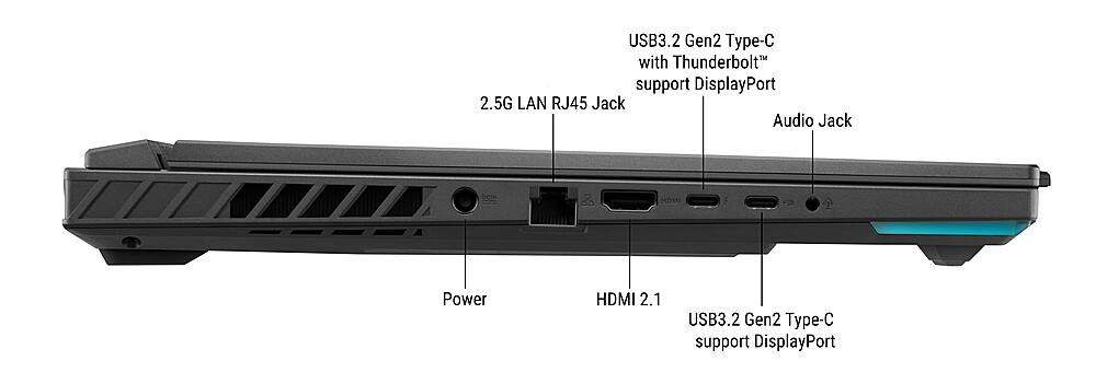 The text on the image reads:
USB3.2 Gen2 Type-C with Thunderbolt support DisplayPort 2.5G LAN RJ45 Jack Audio Jack .O HOS f - Power HDMI 2.1 USB3.2 Gen2 Type-C support DisplayPort