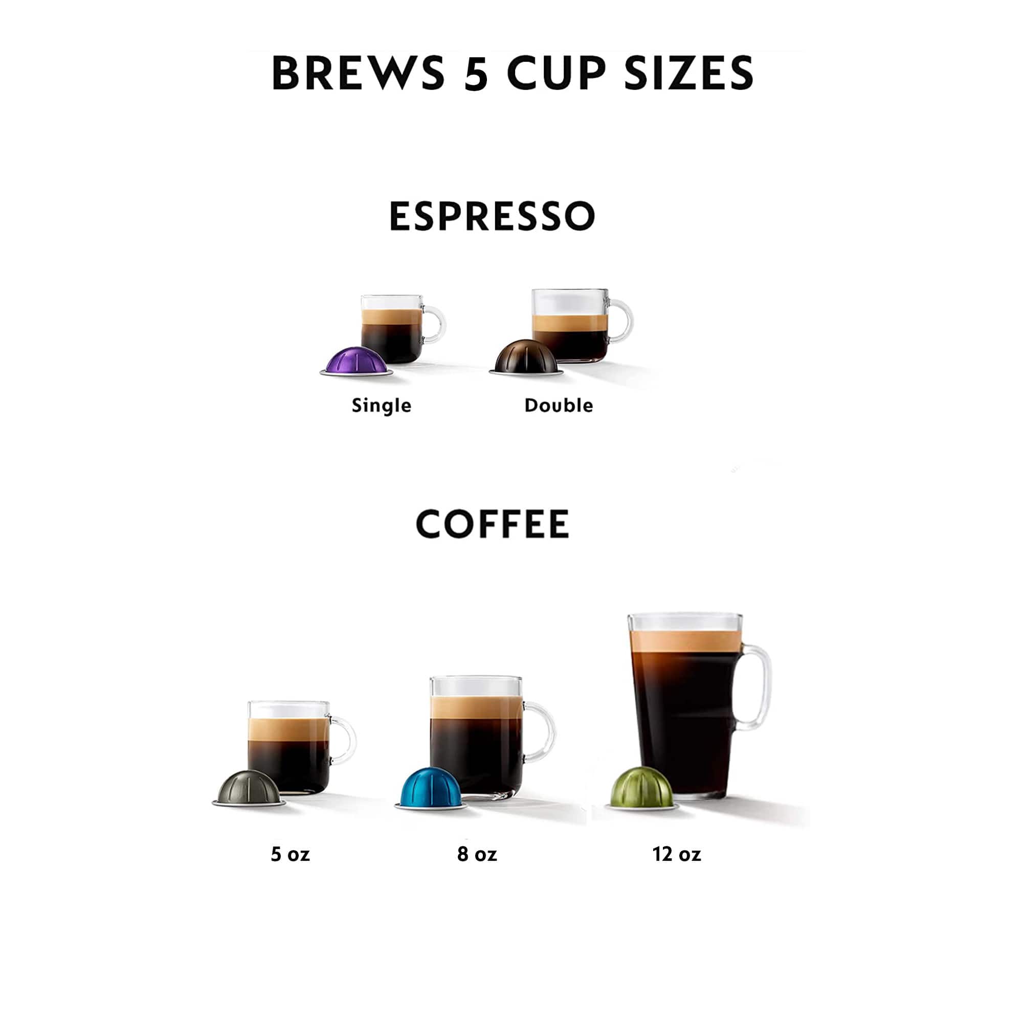 BREWS 5 CUP SIZES:
ESPRESSO:
- Single: 5 oz
- Double: 8 oz
COFFEE:
- Single: 5 oz
- Double: 8 oz
12 oz