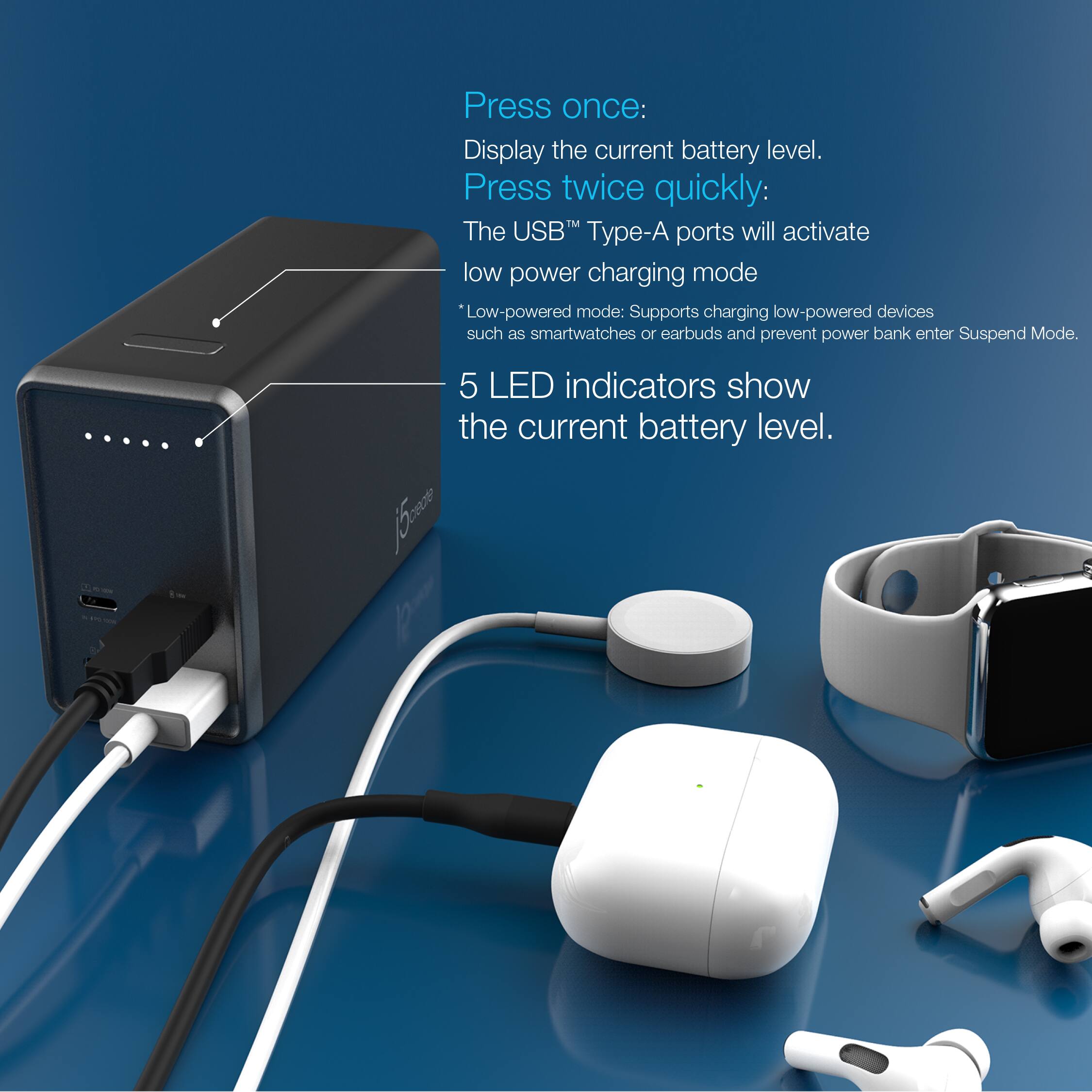 Press once: Display the current battery level. Press twice quickly: The USB Type-A ports will activate low power charging mode, which supports low-powered devices such as smartwatches or earbuds and prevents the power bank from entering Suspend Mode. Five LED indicators show the current battery level.